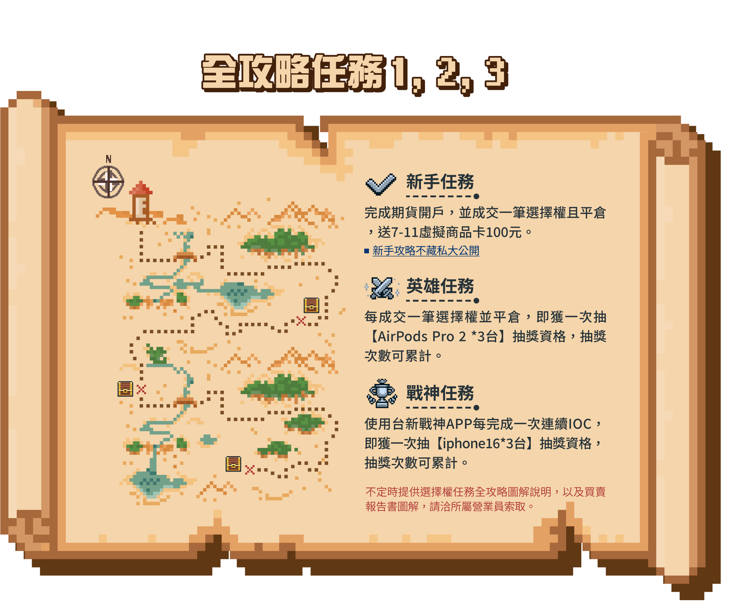 全攻略任務1,2,3內容