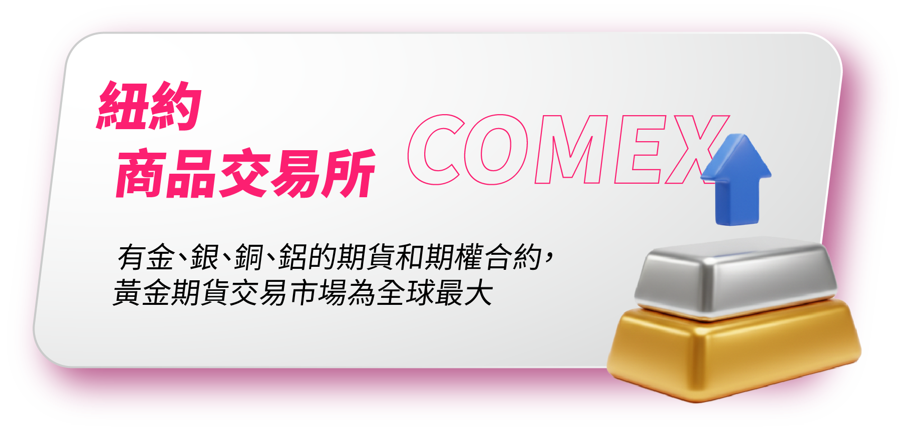 紐約商品交易所