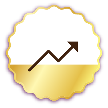 商品趨勢明顯流動性佳
